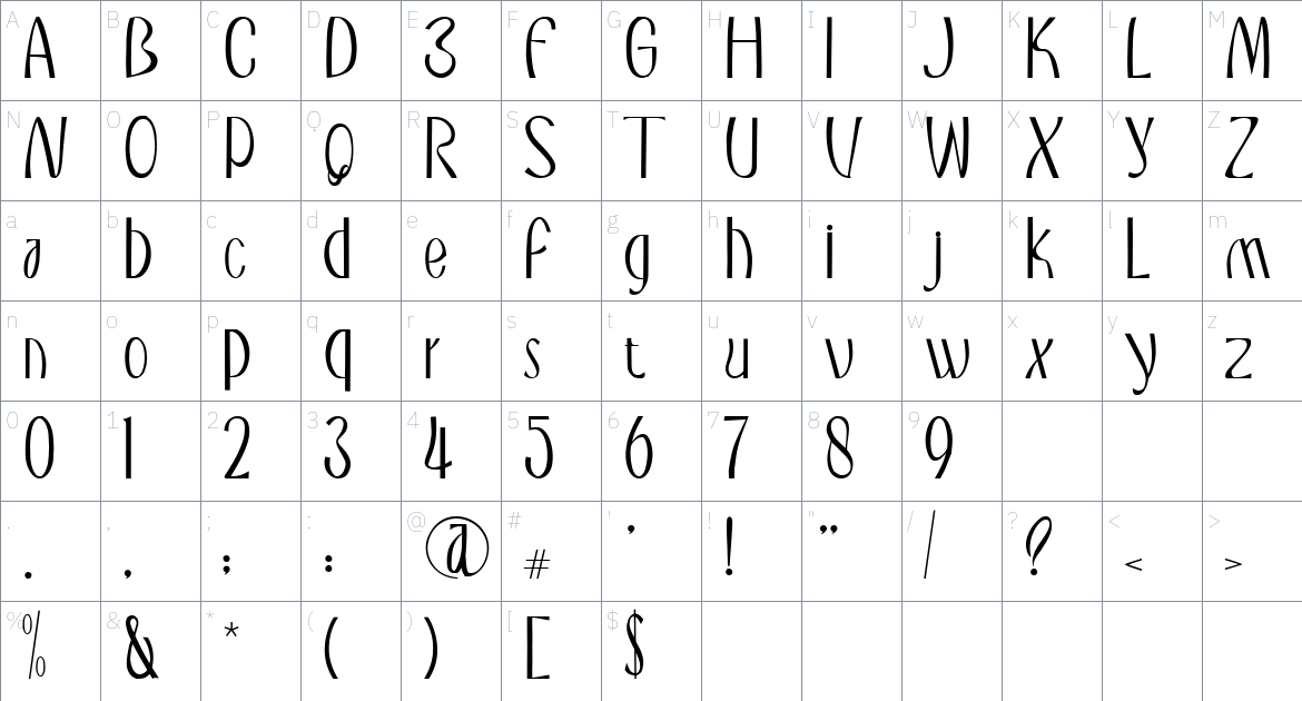 Pendowo Font font Character Map