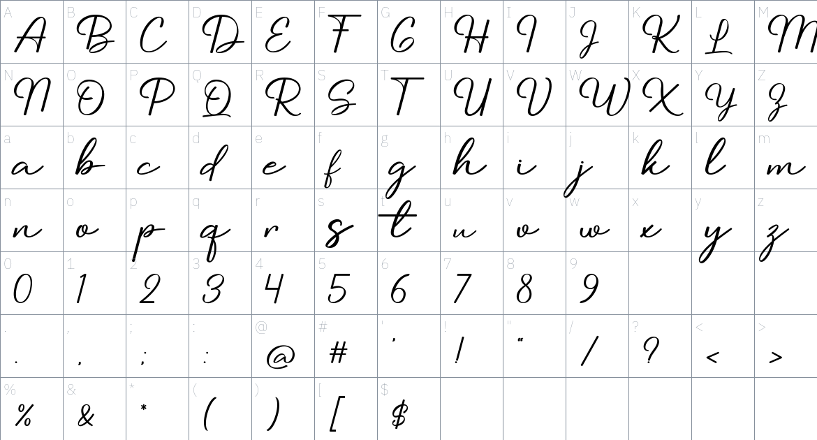 Sunydate font Character Map