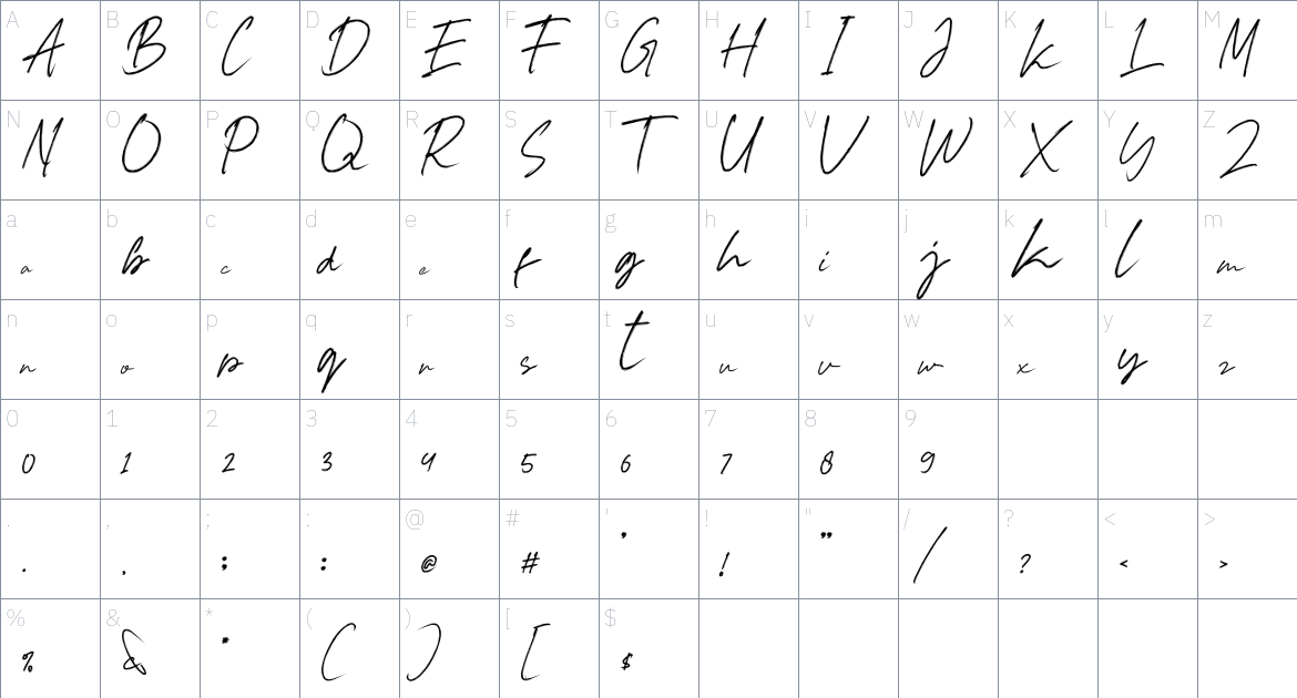 Mottilon font Character Map