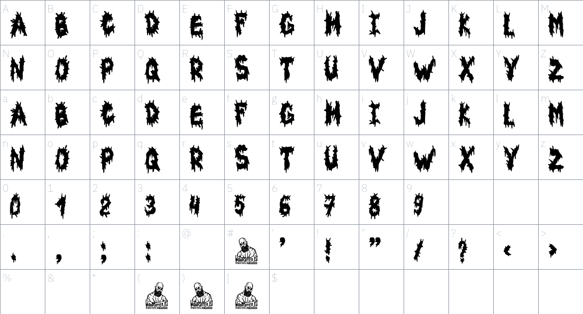 Blood Spatter font Character Map