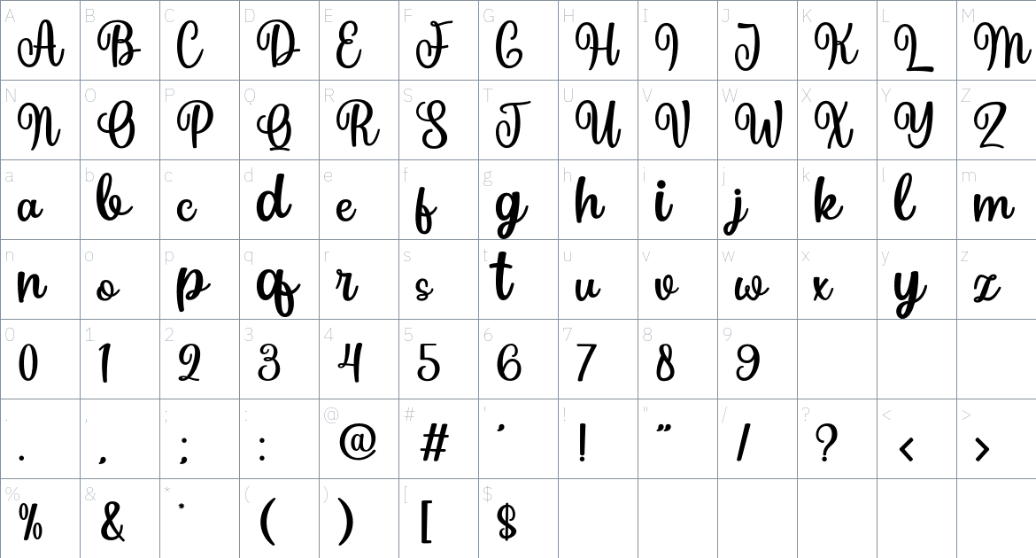 Findalove font Character Map