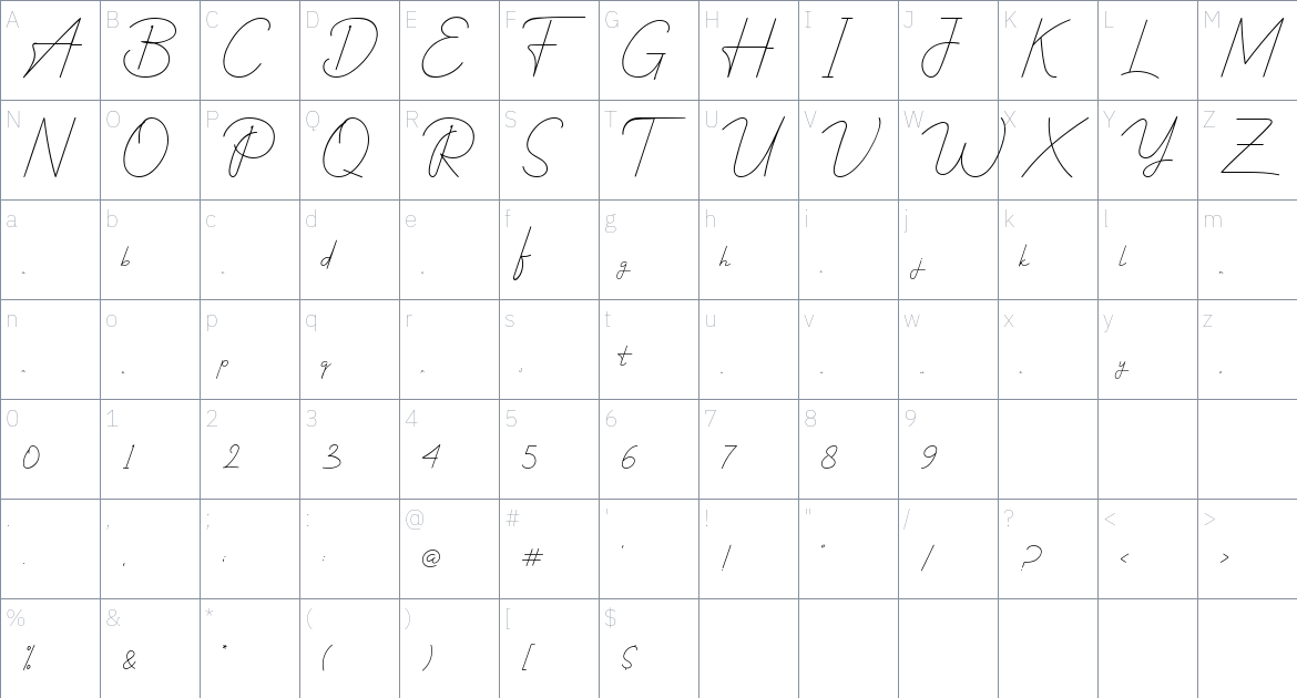 Rastery Signature font Character Map