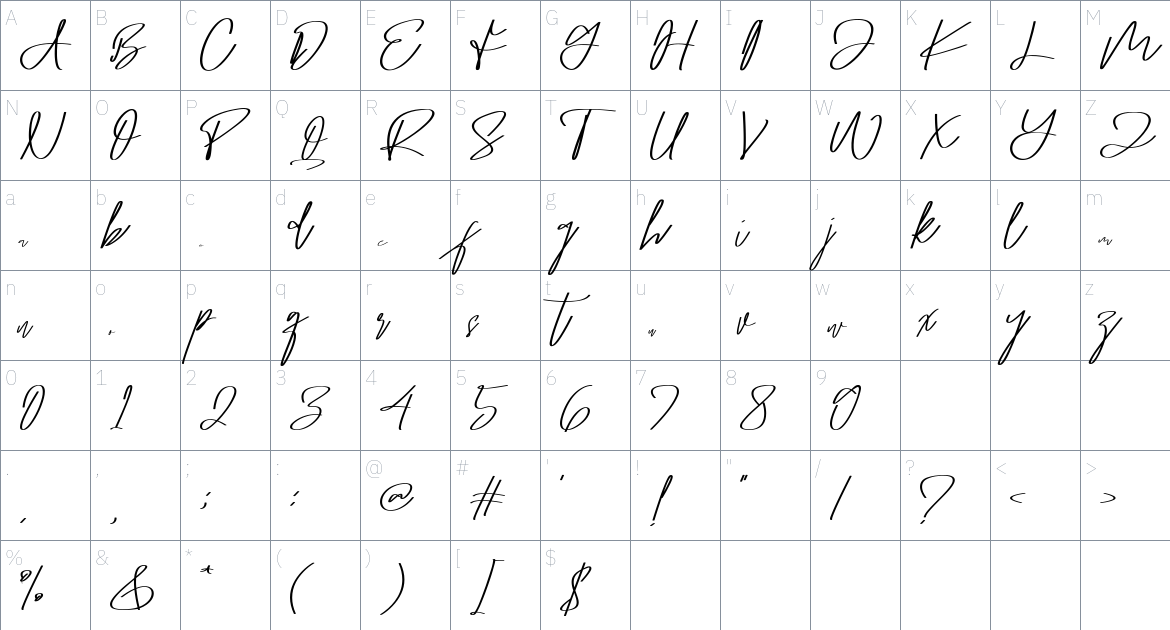 Parulos font Character Map