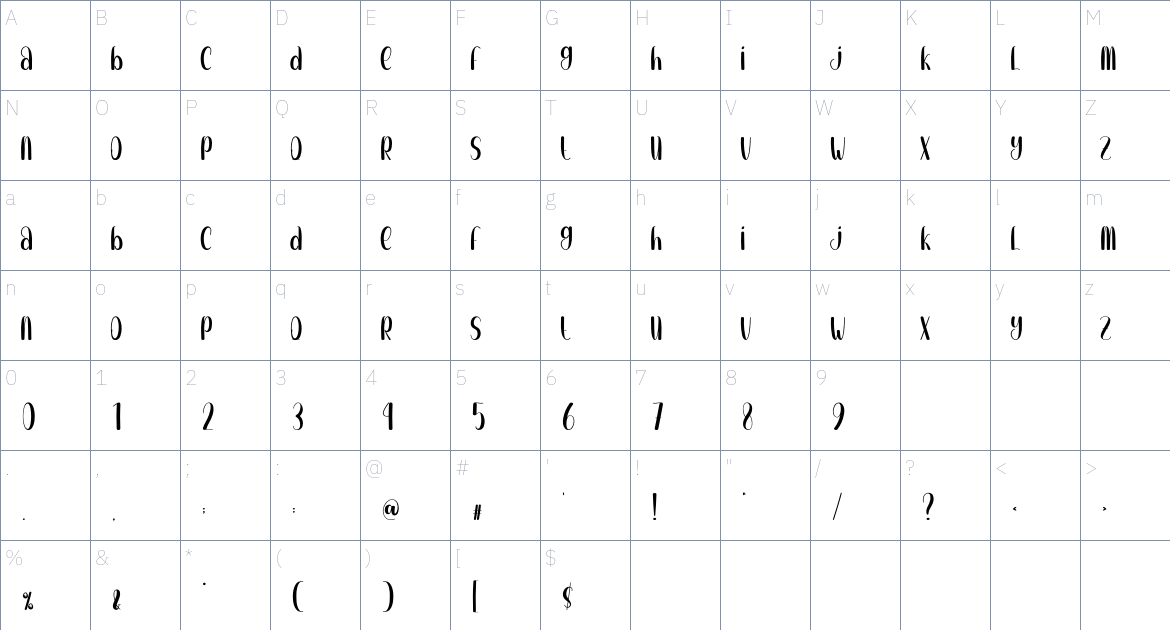 Ancient font Character Map