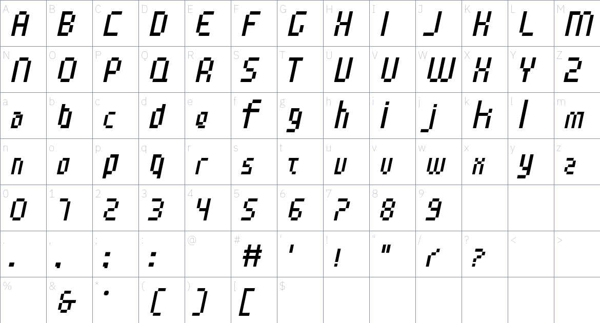 Speed Pixel font Character Map