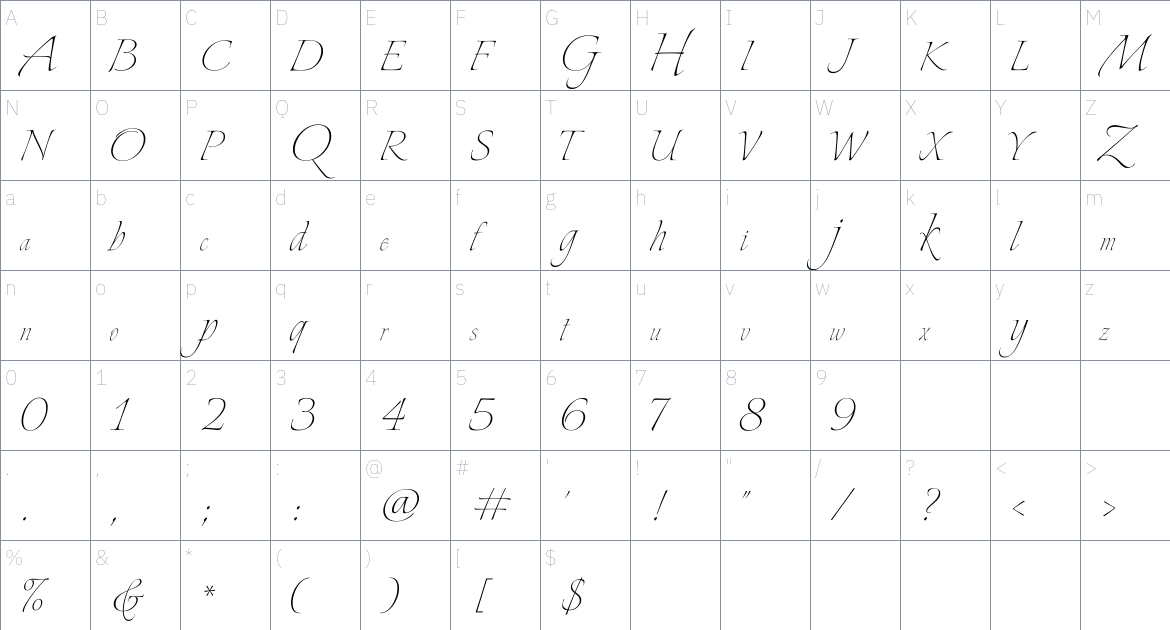 Explora Font font Character Map