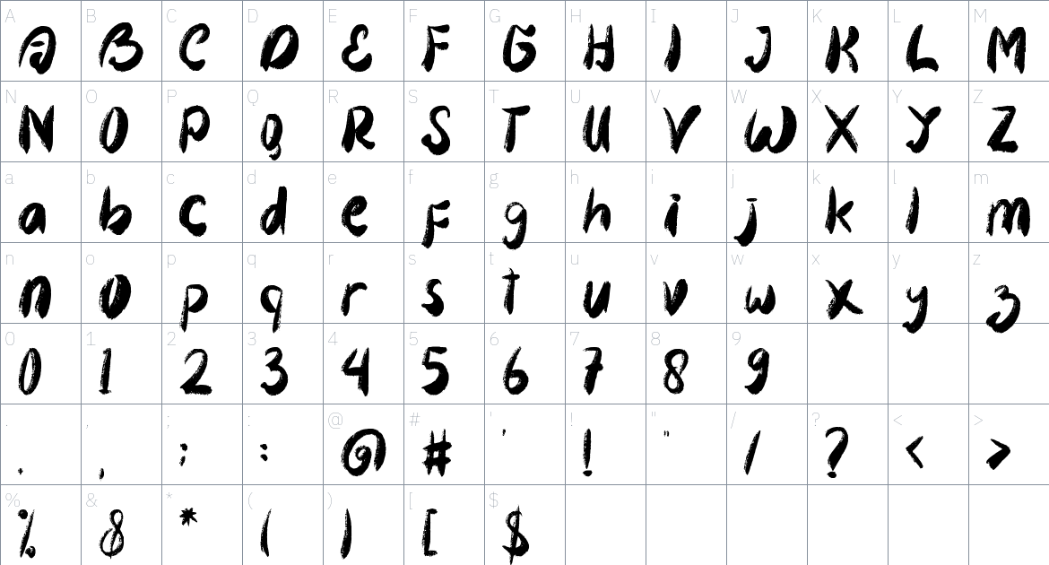 Astrab font Character Map