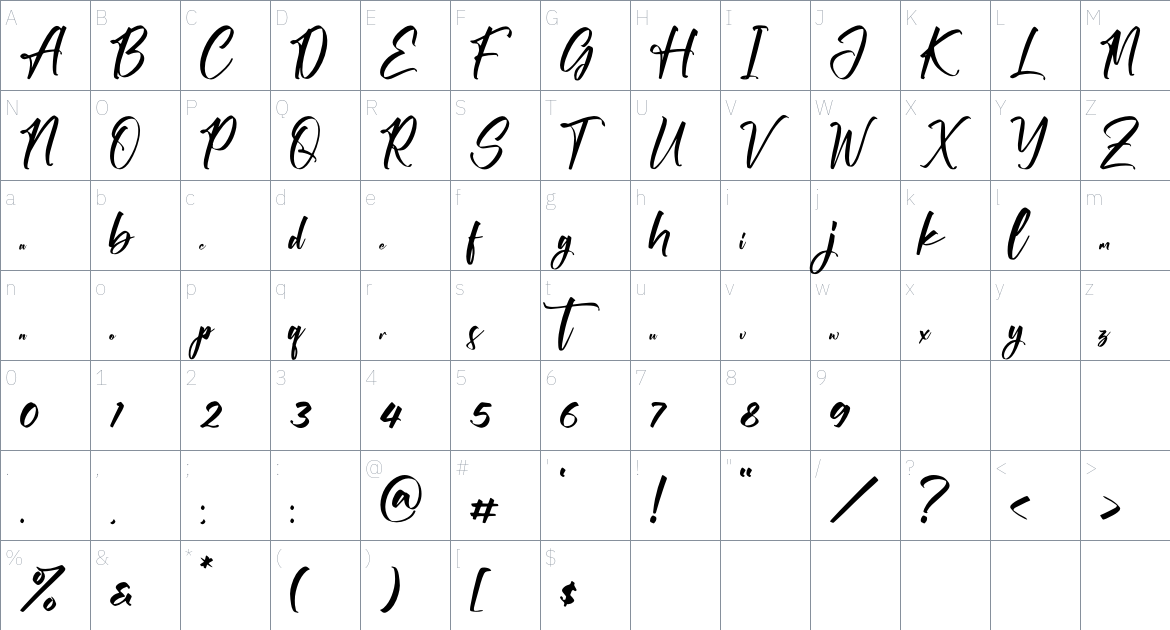 Victory Willkins font Character Map