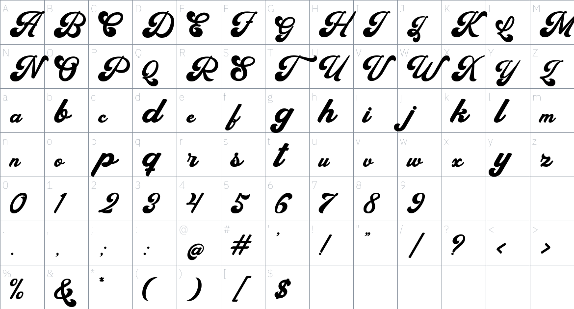 Chubiy font Character Map