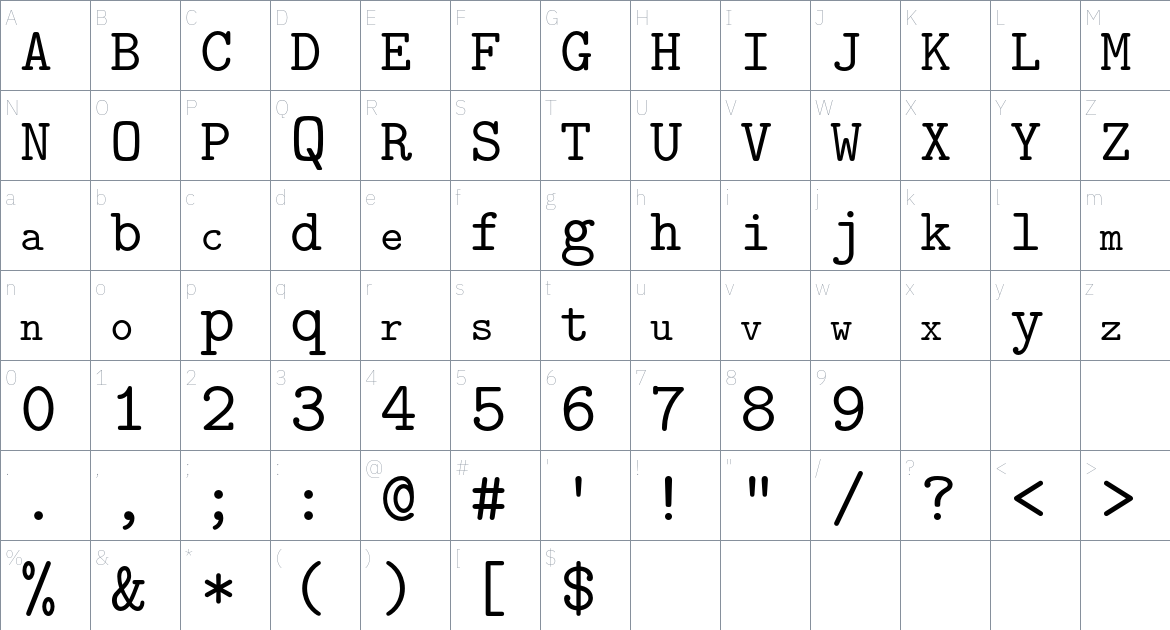 New Computer Modern font Character Map