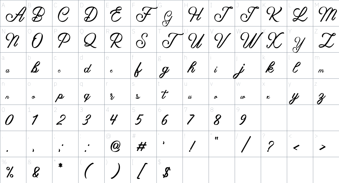 Ametha Louring font Character Map