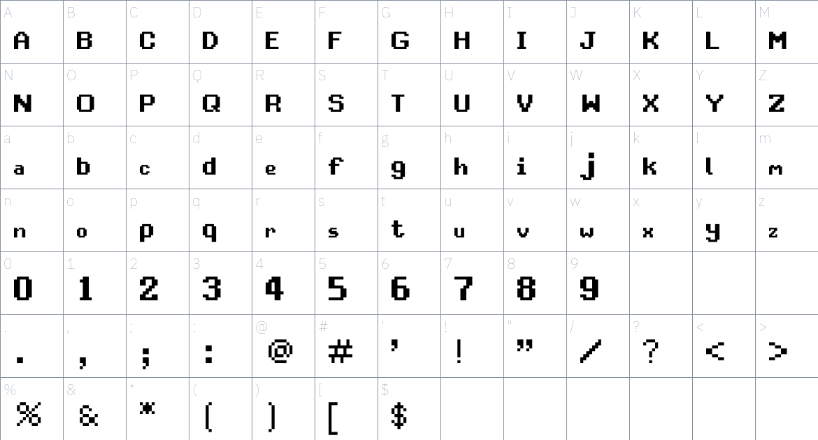 Avenipixel Font font Character Map