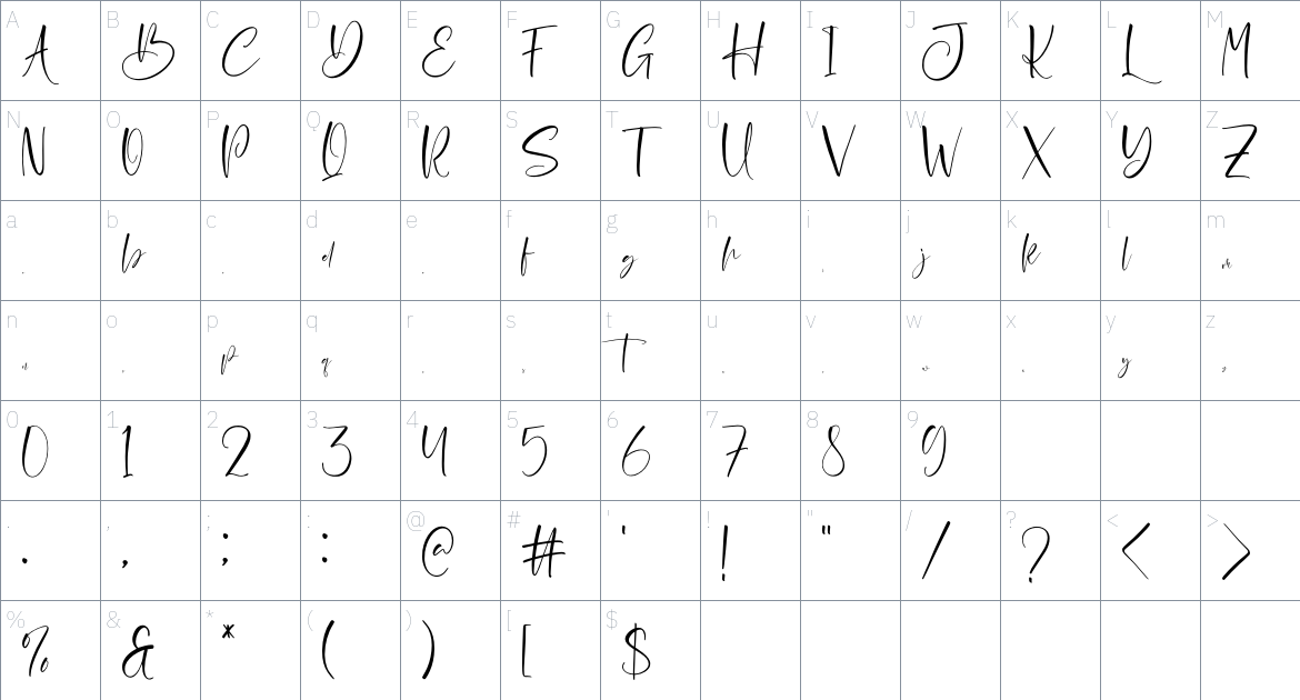 Meriana Yudistira font Character Map