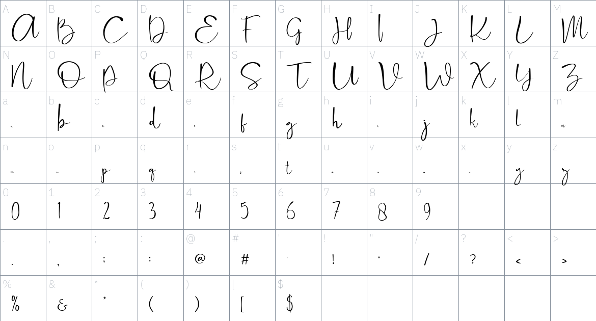 Cattus font Character Map