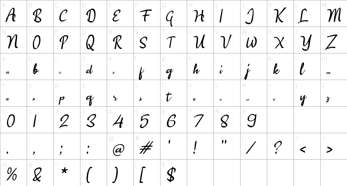 j Jalin Nusantara font Character Map