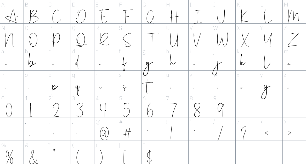 Athaliah font Character Map