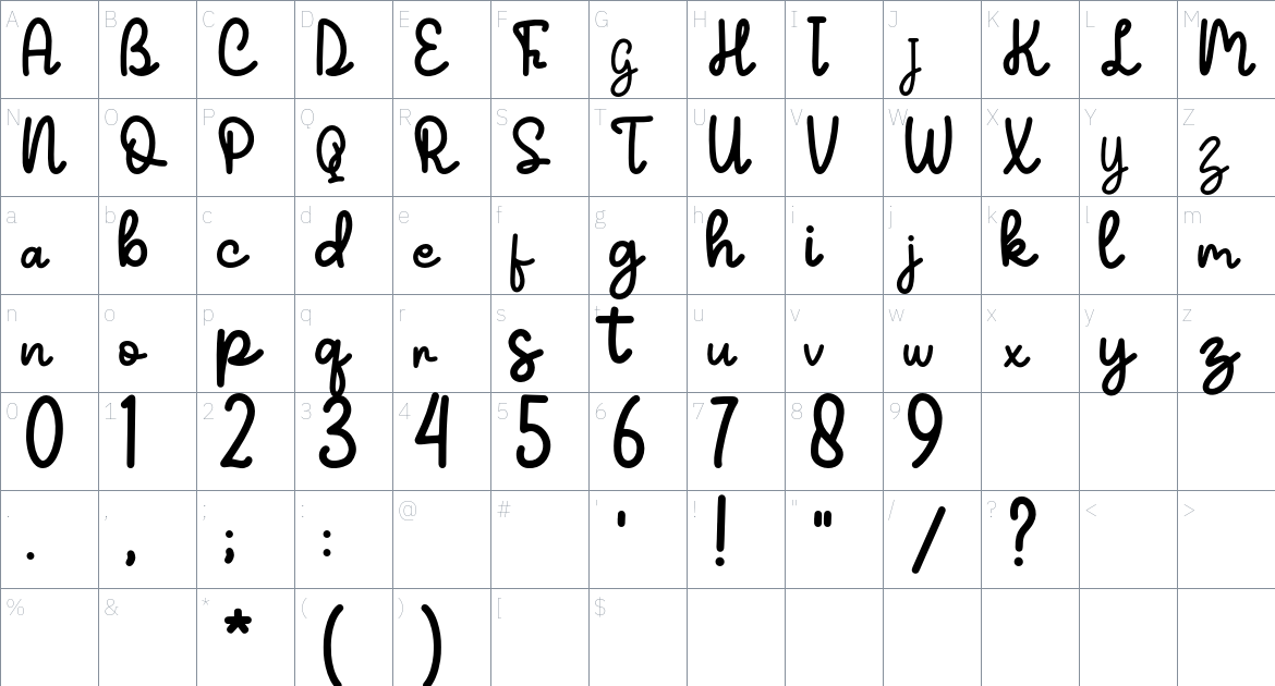 Penapik Font font Character Map