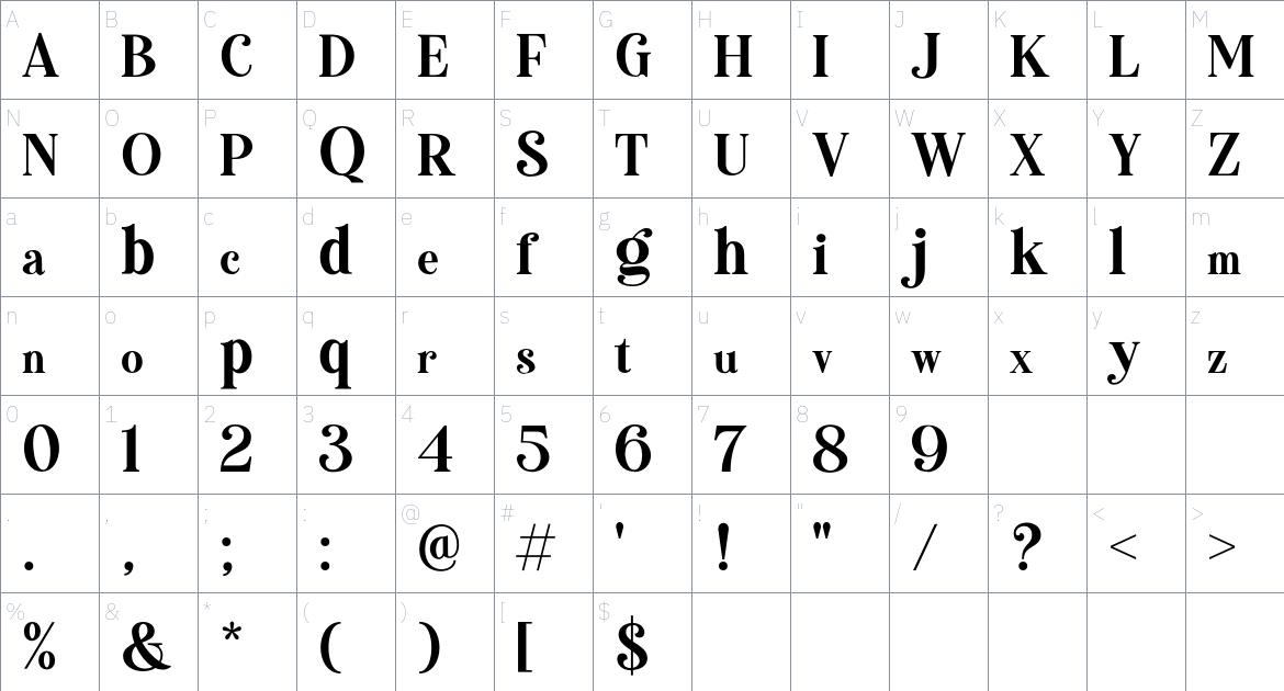 Mandalika Font font Character Map