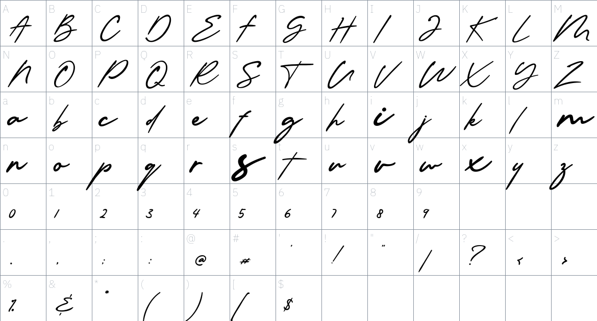 Qonquer Millanova Font font Character Map