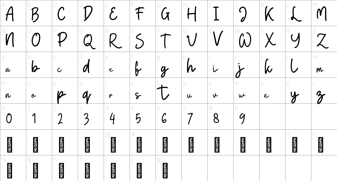 Wetricia Personal Use font Character Map