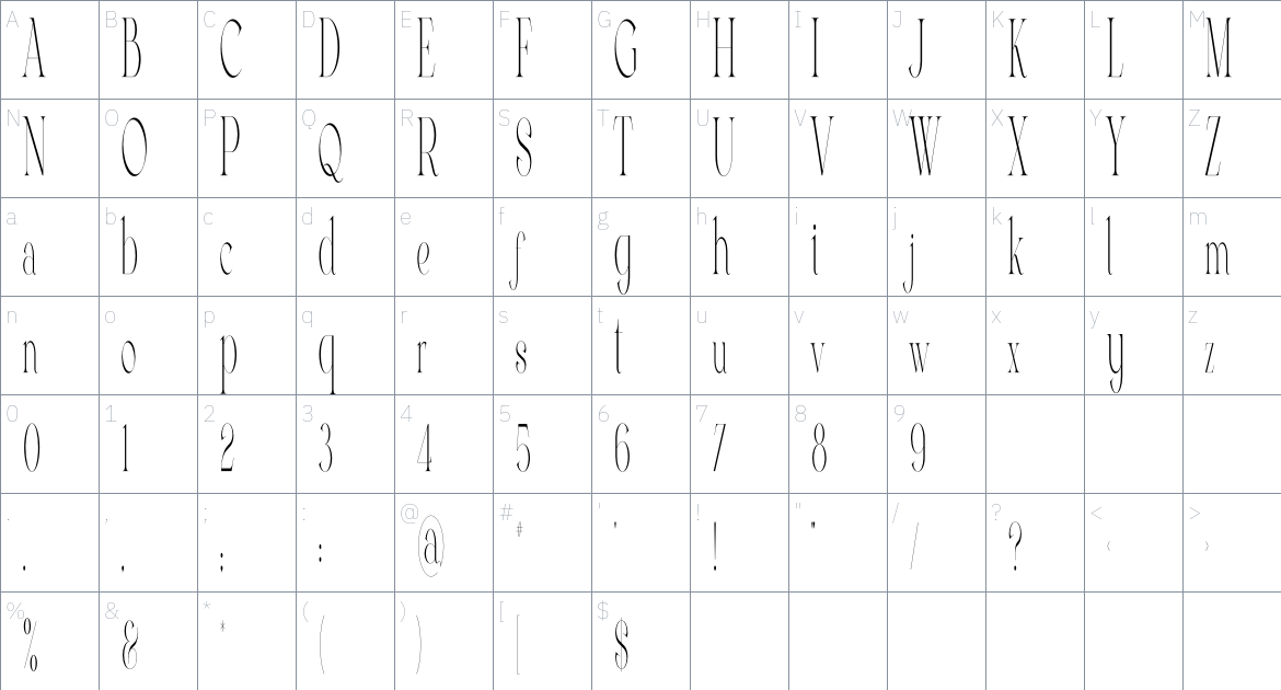 Birch font Character Map