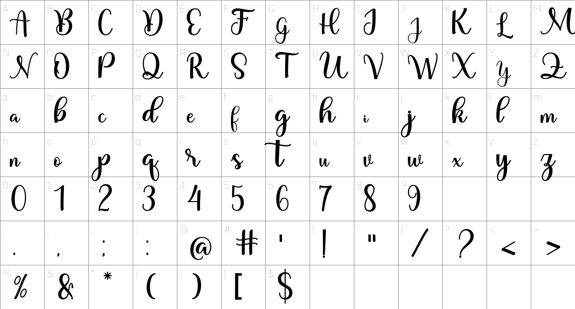 Blantone font Character Map