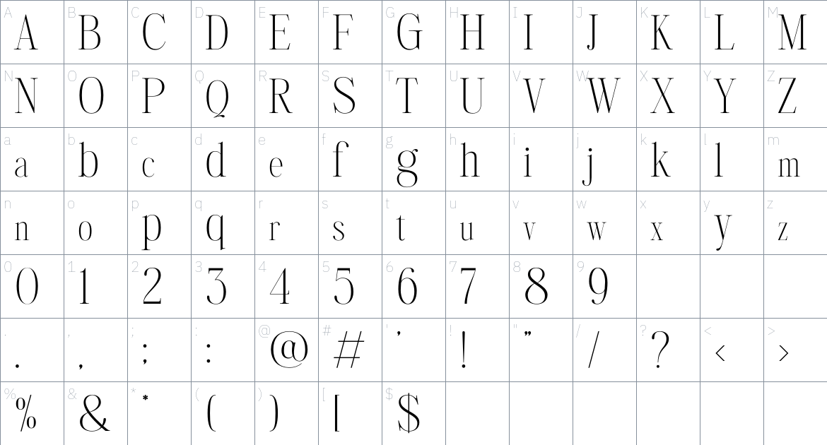 Lonalista font Character Map