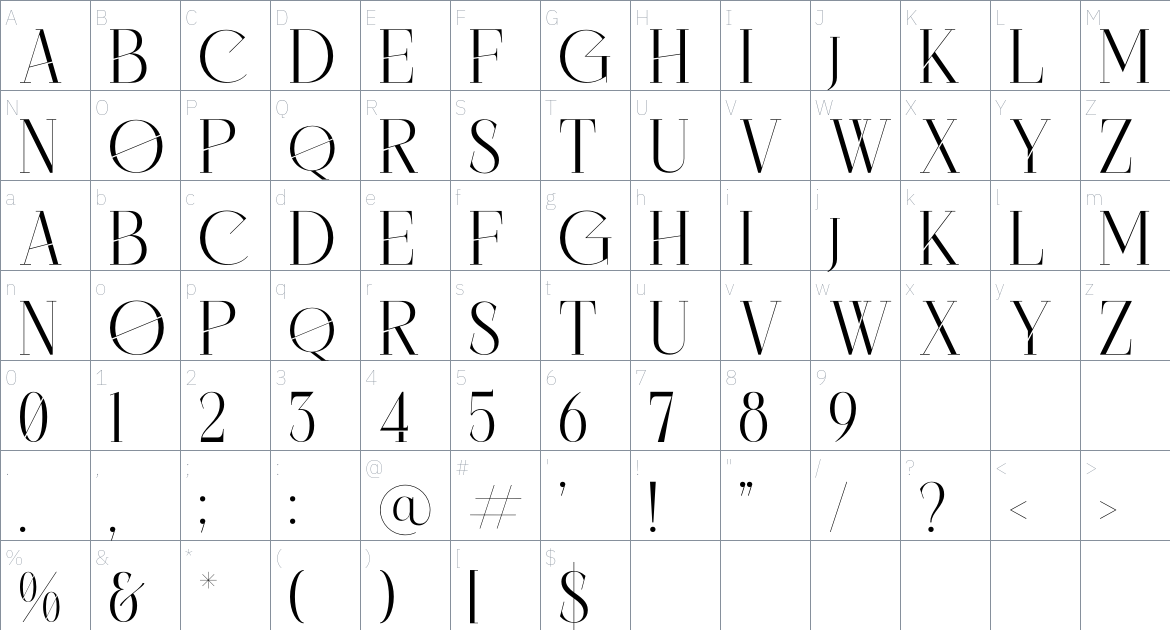 Cisnero font Character Map