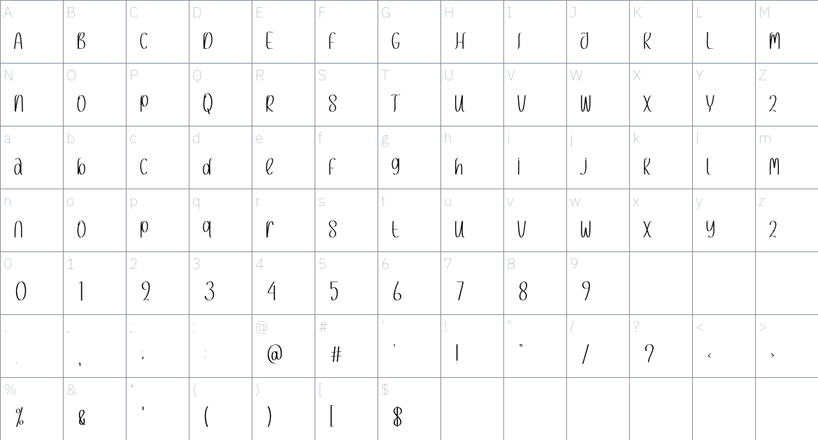 Christmas Surprise font Character Map