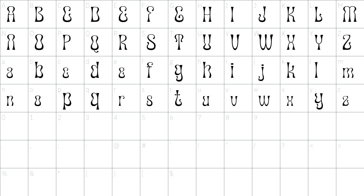 Canobis font Character Map