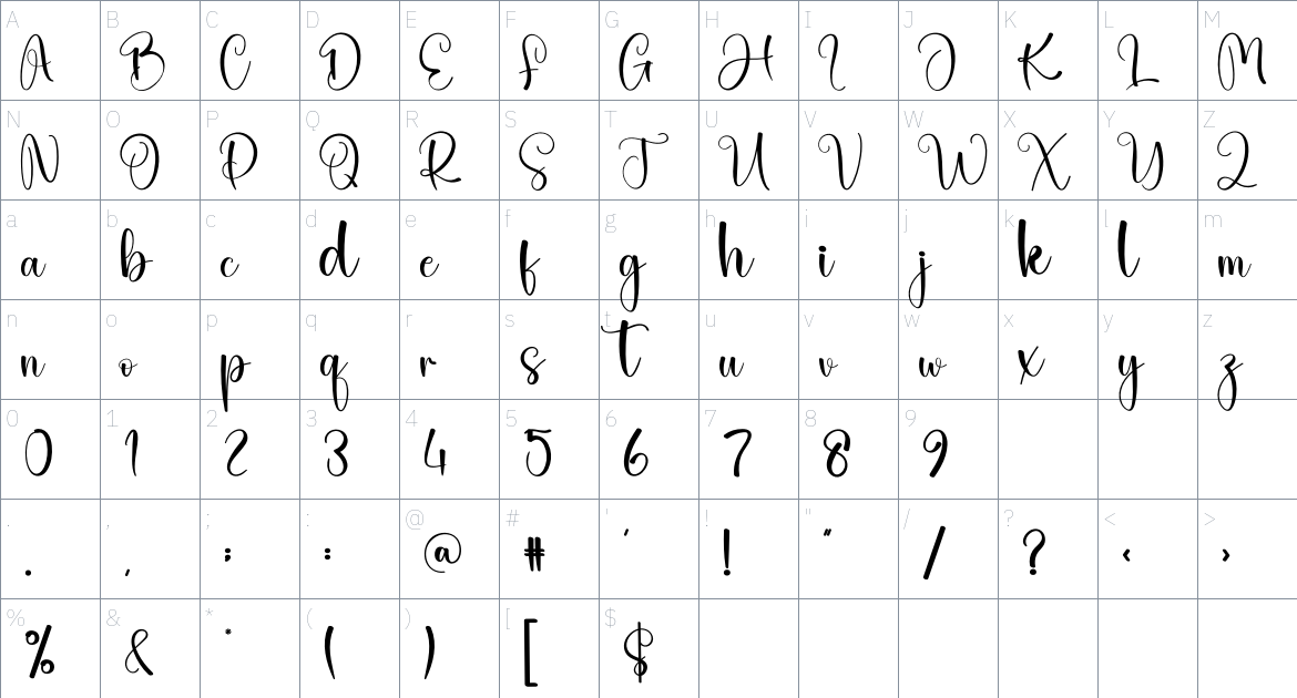 Cottage font Character Map