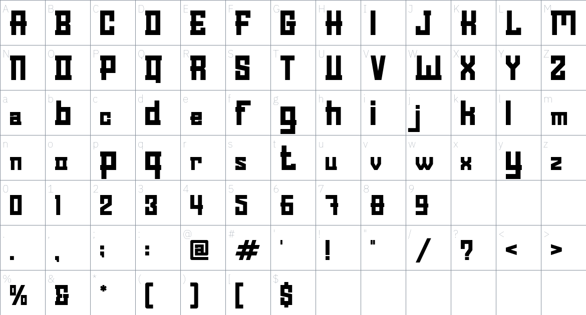 Cyber Display font Character Map