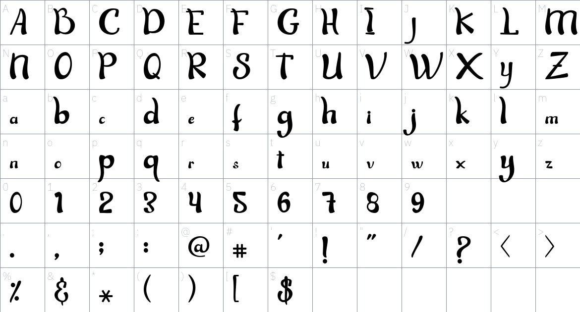 Fontera Display font Character Map