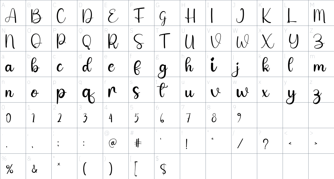 Hello Handmade font Character Map