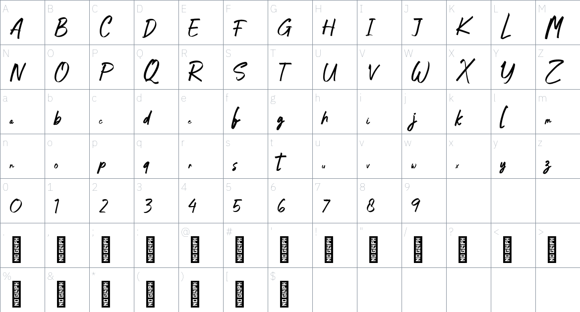 Neo Brushly Personal Use font Character Map