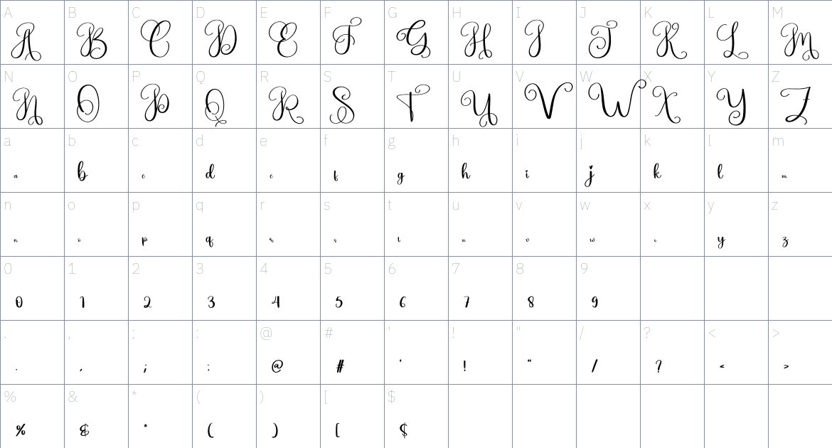 Inside font Character Map