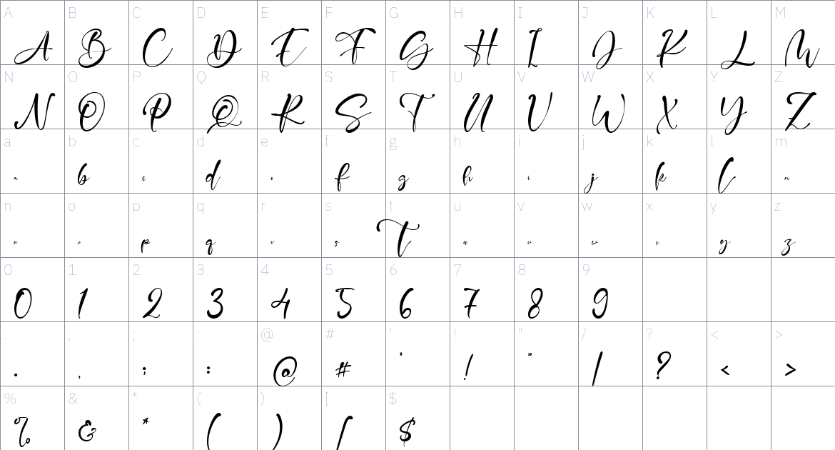 Jayne Green font Character Map