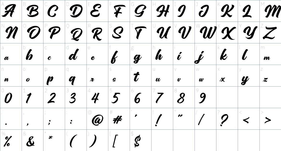 Sinethar Font font Character Map