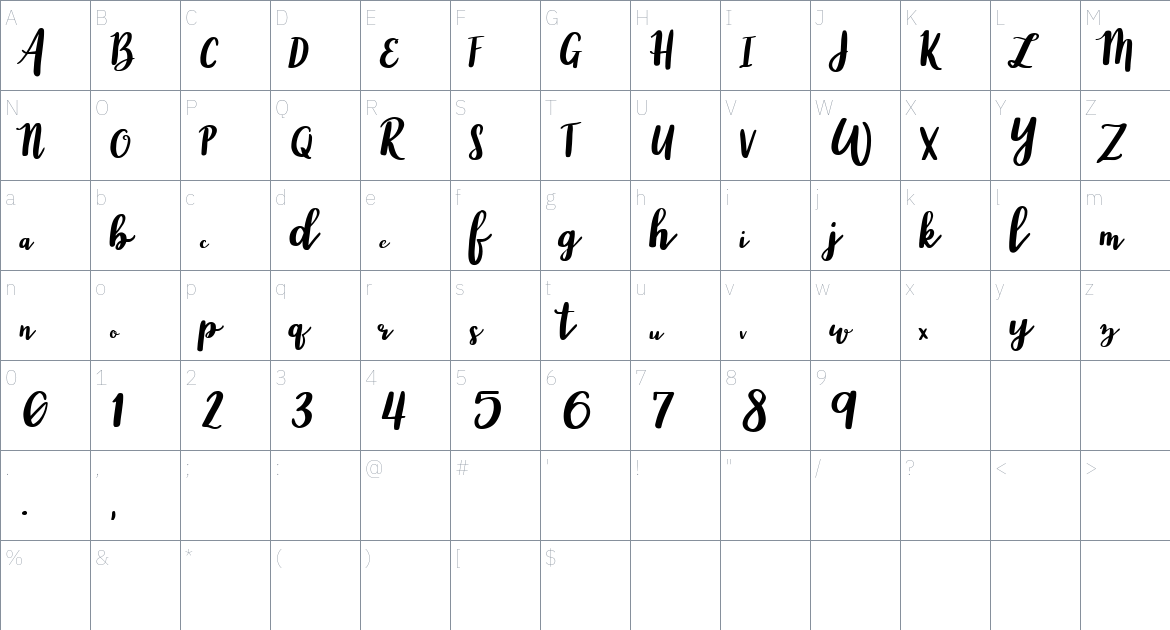 Mygarden font Character Map