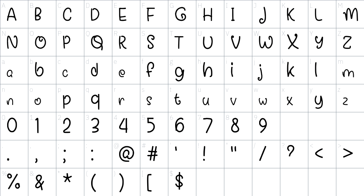 Amalynos font Character Map