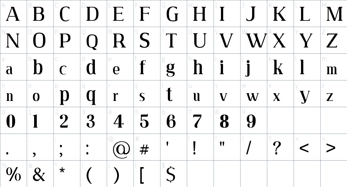 Tribenidaz font Character Map