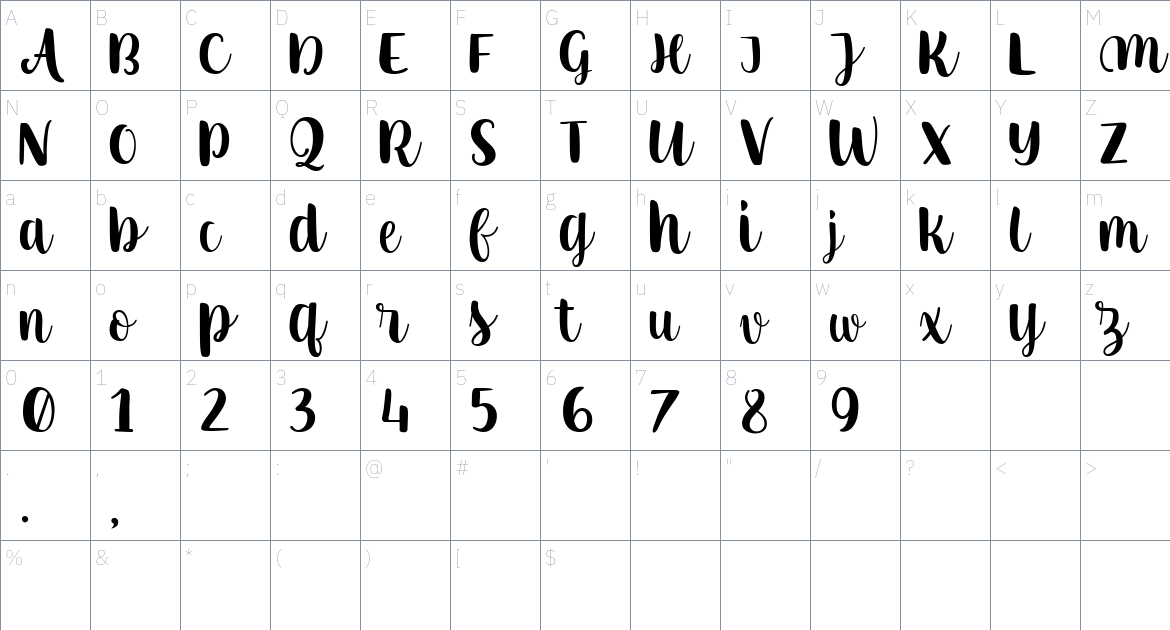 Mayline font Character Map