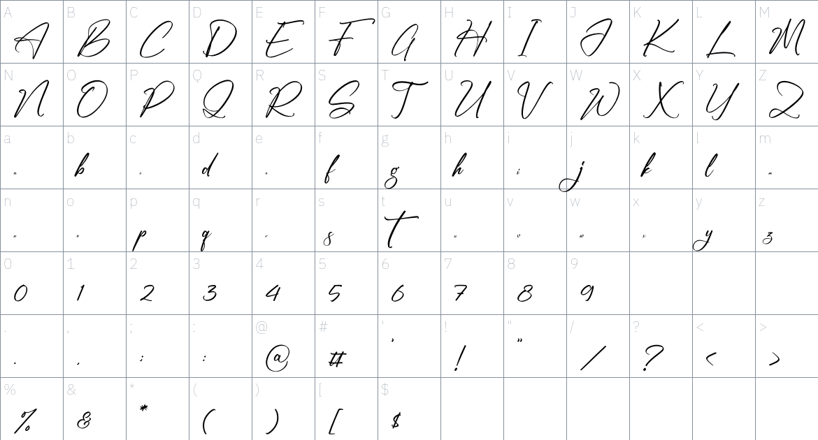 Rikudonata font Character Map