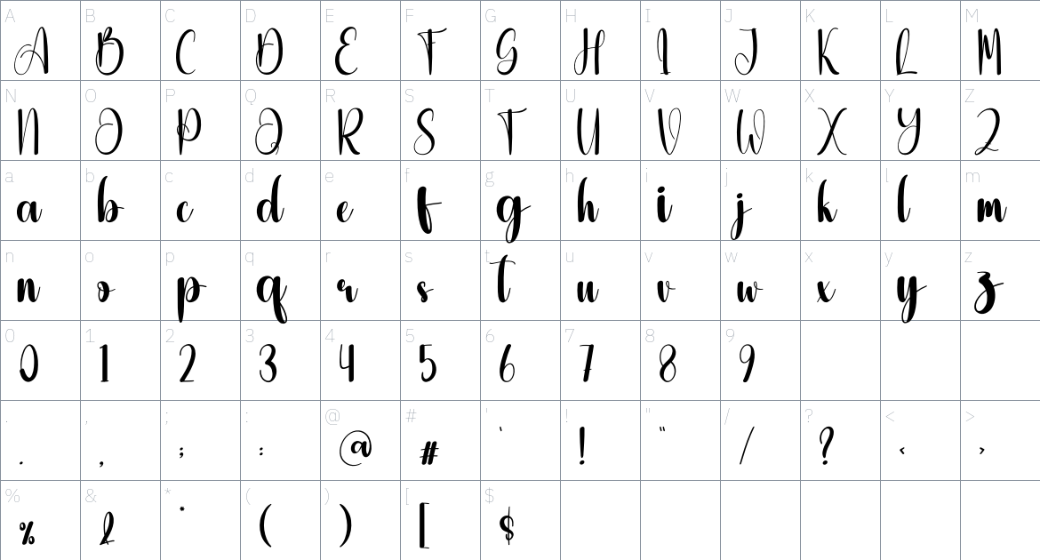 Spookyard font Character Map