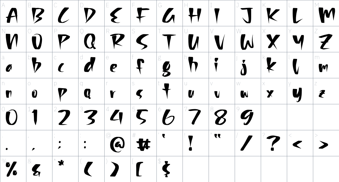 Wolfrash font Character Map