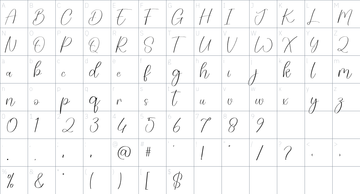 Orange font Character Map