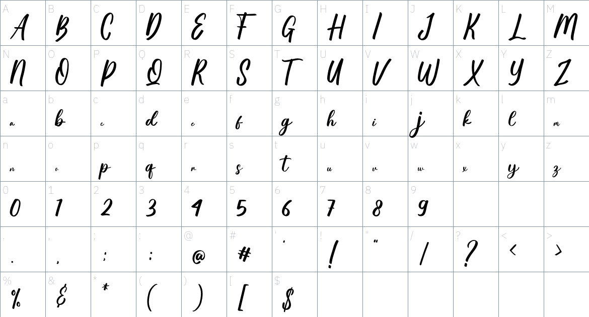 Kuta Beach Font font Character Map