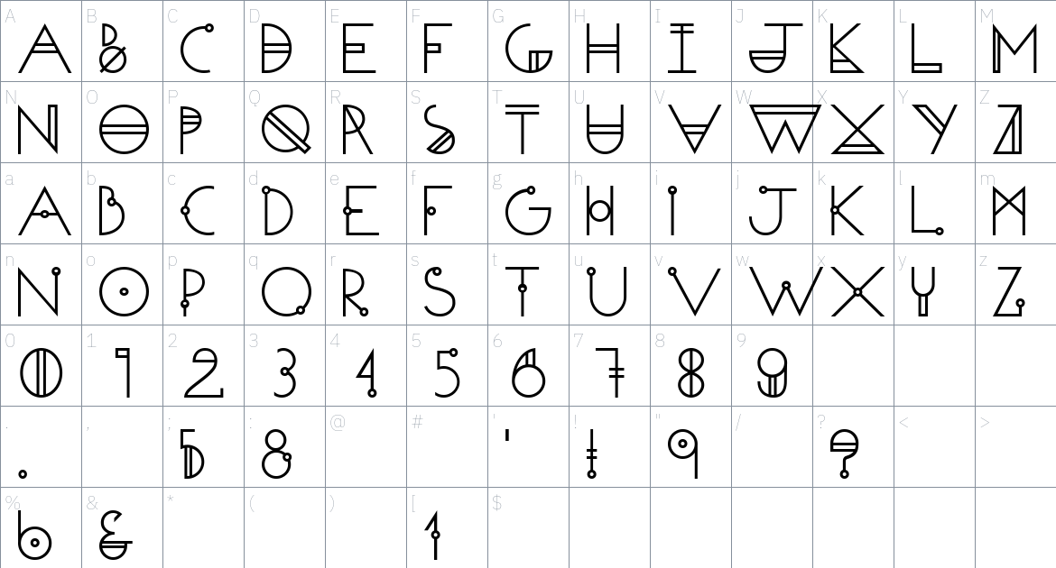 Odyssey Font font Character Map