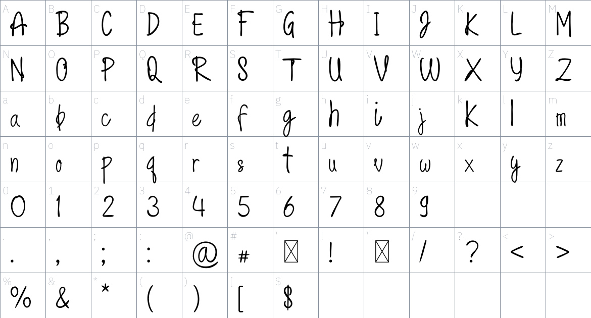 Onde Nesla font Character Map