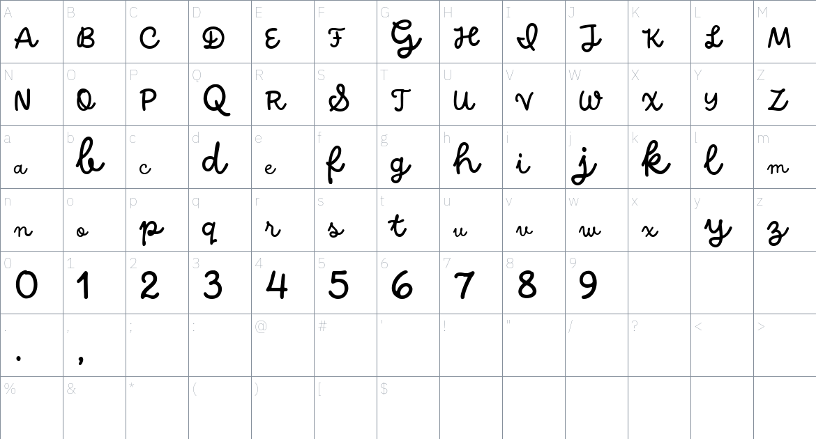 Catline font Character Map